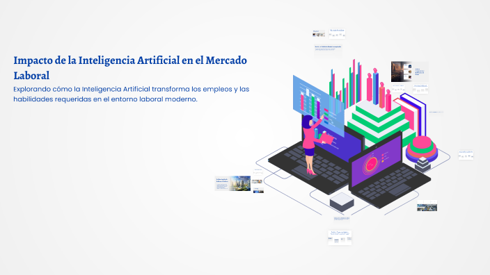 Impacto de la Inteligencia Artificial en el Mercado Laboral by Laura ...