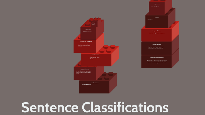 Sentence Classifications by Carlos Chism on Prezi