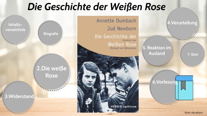 Bedeutung Der Weißen Rose