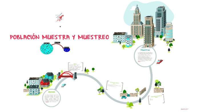 Poblacion Muestra Y Muestreo By Susan Trinidad Quispe On Prezi Next