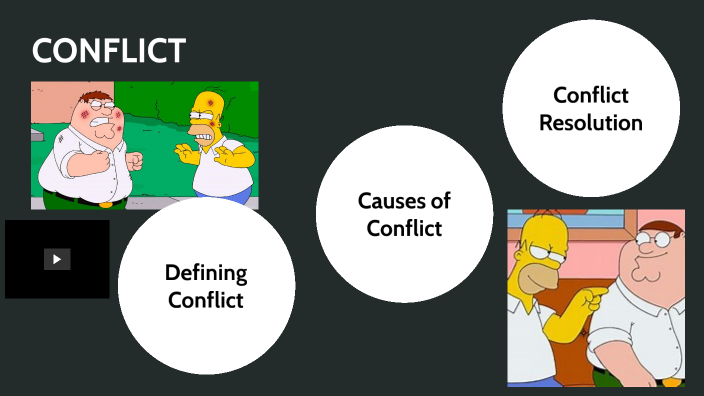 Conflict Management by Alex Bybee on Prezi