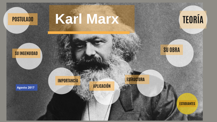 Karl Marx En Derecho By Gustavo Ossa On Prezi