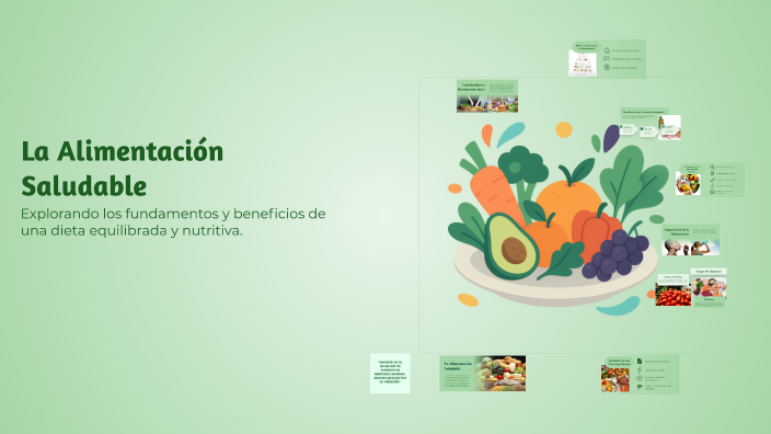 La Alimentación Saludable by Estrella Rodriguez on Prezi