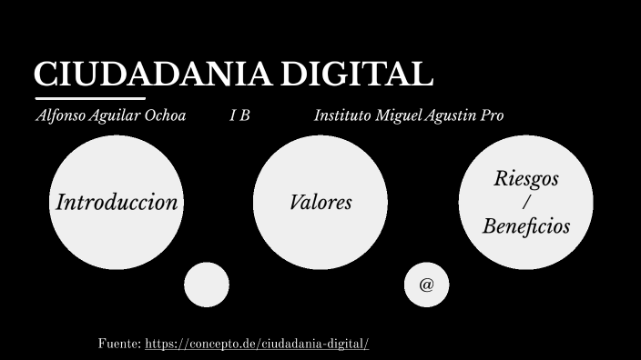 Ciudadanía digital by AGUILAR OCHOA ALFONSO on Prezi