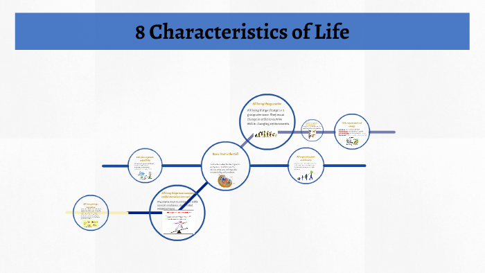 8 Characteristics of Life by Christian Bowles on Prezi