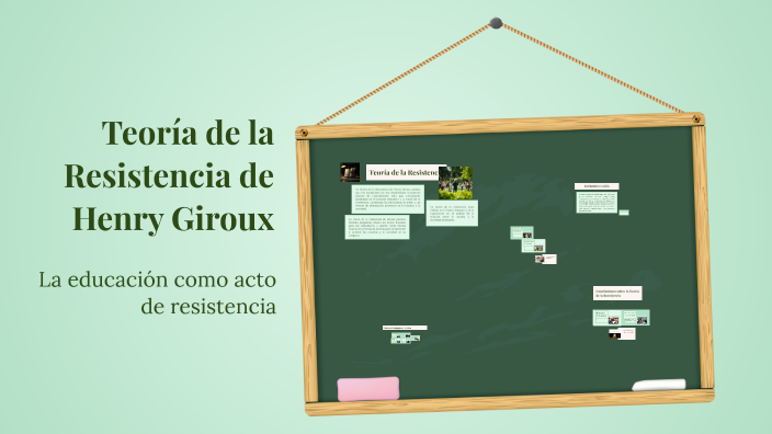 Teoría de la Resistencia de Henry Giroux by Faride Rubi on Prezi