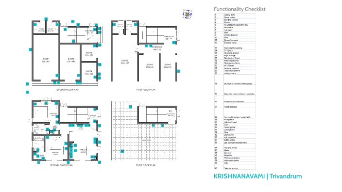 Functionality Checklist Plan by Shimil Thomas on Prezi