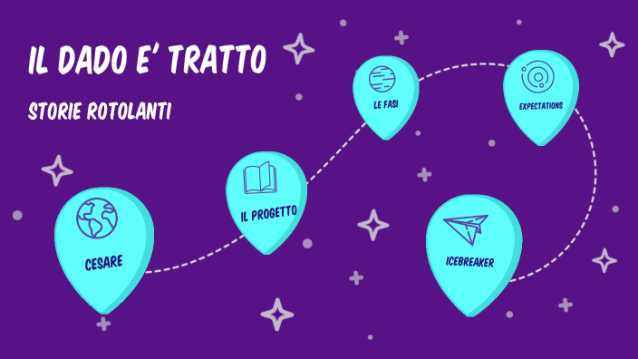 Il Dado è Tratto In Latino IL DADO E' TRATTO by Francesco Onorato on Prezi