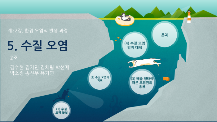 지구과학(수질 오염) by 소정 박 on Prezi