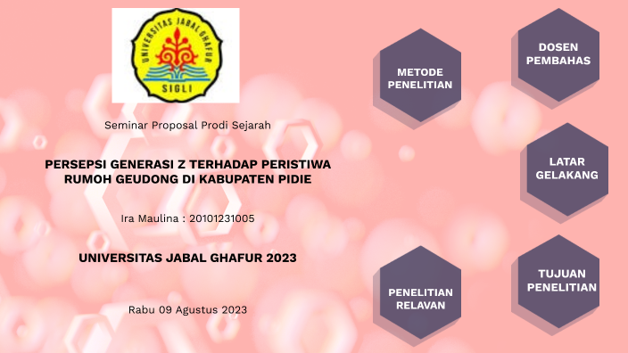 power point proposal by Ira Maulina on Prezi
