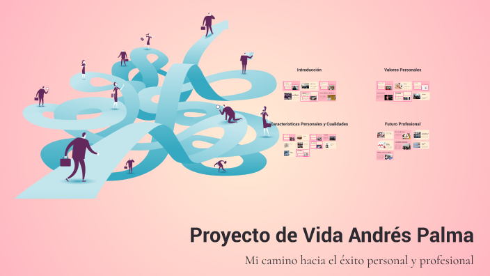 Proyecto De Vida Andrés Palma by andres felipe palma ruiz on Prezi