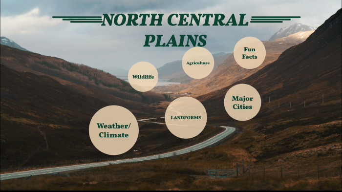 central plains major cities