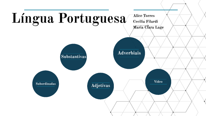 Mapa Mental by Cecilia Filardi on Prezi