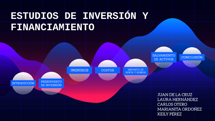 ESTUDIOS DE INVERSIÓN Y FINANCIAMIENTO By Keily Yuliana Perez Herazo On ...