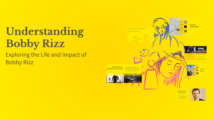 Bobbey Rizz Understanding Bobby Rizz by Remington Watkins on Prezi
