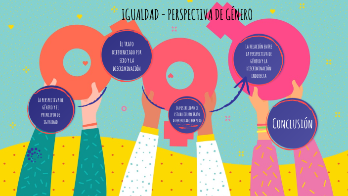 DERECHOS HUMANOS Y FUNDAMENTALES IGUALDAD - PERSPECTIVA DE GÉNERO by ...