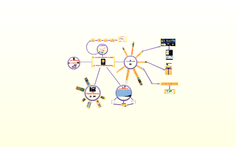 El calentamiento global by angel lopez on Prezi