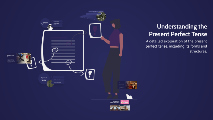 Understanding the Present Perfect Tense by Yostin Villalobos on Prezi