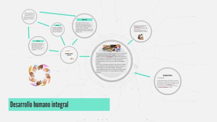 Desarrollo humano integral by Jhonatan leon on Prezi