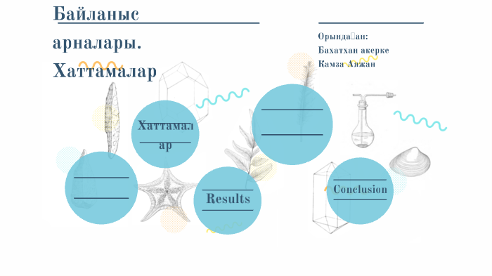 Байланыс арналары презентация