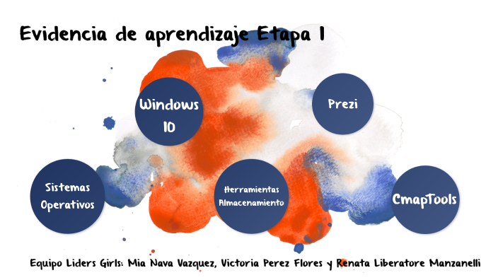 Evidencia de aprendizaje Etapa 1: Presentación Prezi by renata ...