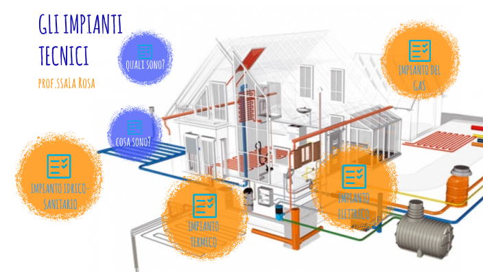 IMPIANTI TECNICI By Nicoletta La Rosa On Prezi