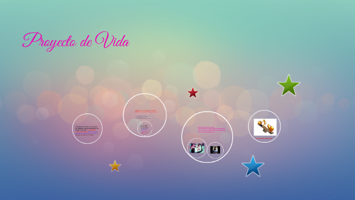 Mi Proyecto de Vida by yuliana huicoza ayala on Prezi