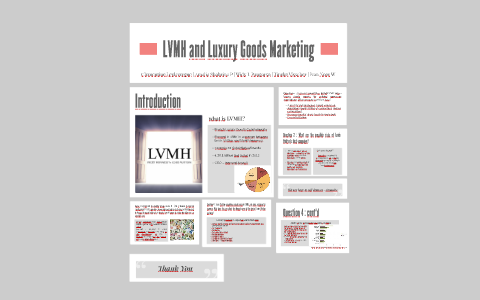 Lvmh And Luxury Goods Marketing