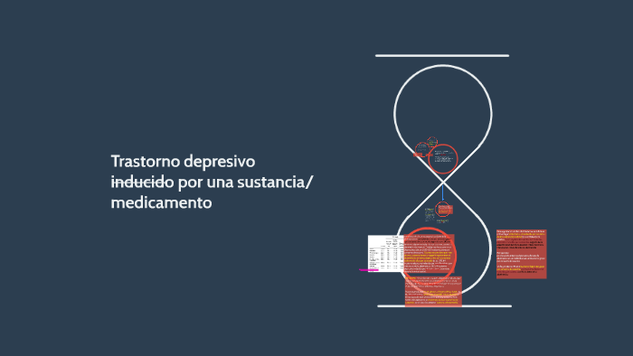 Trastorno depresivo inducido por una sustancia/medicamento by jansel