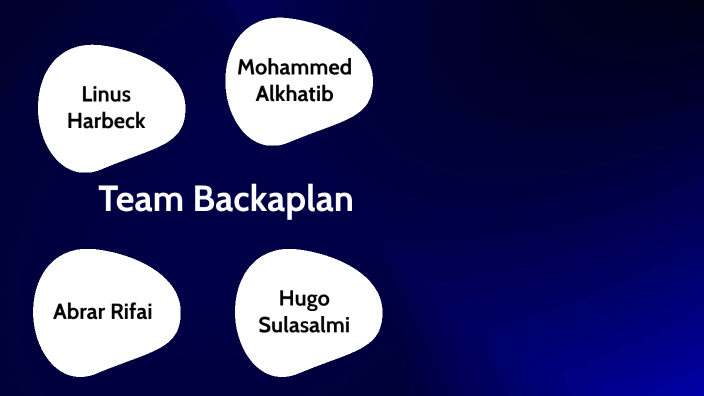 Backaplan 2.0 by Caroline Linde on Prezi