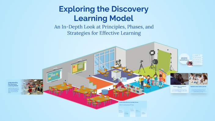 Discovery Learning Method Exploring the Discovery Learning Model by MARYLE MEJOS on Prezi