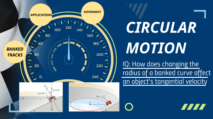 physics depth study by ahmad ghosheh on Prezi