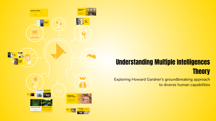 Understanding Multiple Intelligences Theory by Marwa Aldughaishi on Prezi