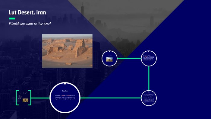 map of lut desert iran map of lut desert iran