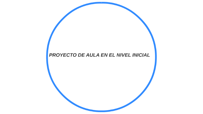 PROYECTO DE AULA EN EL NIVEL INICIAL by johanna martin on Prezi