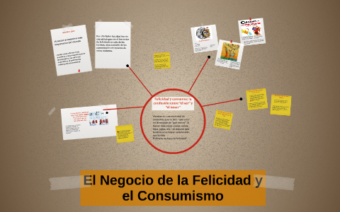 el negocio de la felicidad y el consumismo by jose manuel capia on Prezi