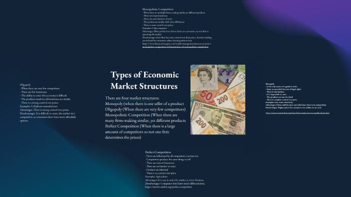 Economy Market Structures by Zoe Grant on Prezi
