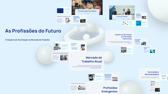 As Profissões do Futuro by Lucas Puertas on Prezi