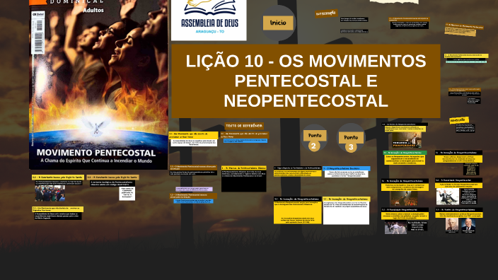 LIÇÃO 10 - OS MOVIMENTOS PENTECOSTAL E NEOPENTECOSTAL by Marcos Vinicio ...