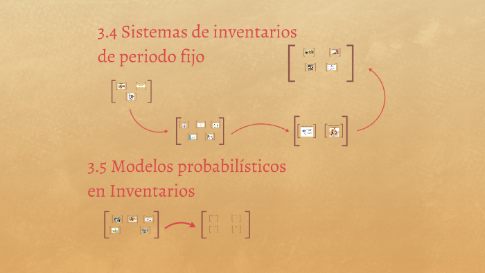 3.4 Sistemas de inventarios de periodo fijo by Esteban