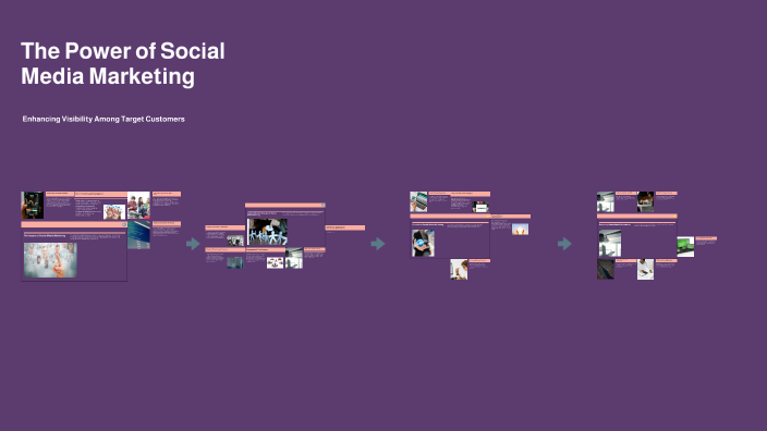 The Power of Social Media Marketing by Ashley Alvarez on Prezi