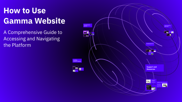 How to Use Gamma Website by Ali Alhassani on Prezi