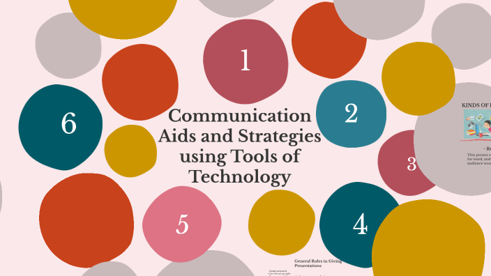 Communication Aids and Strategies Using Tools and Technology by Shaira ...