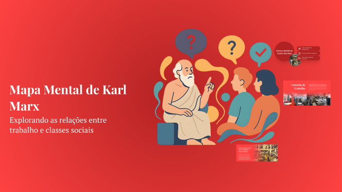 Mapa Mental de Karl Marx by yasmin ferreira on Prezi