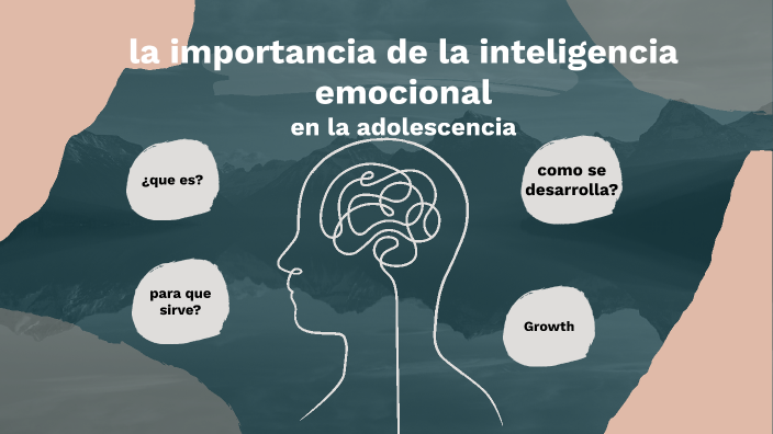 la importancia de la inteligencia emocional en la adolescencia by danny ...