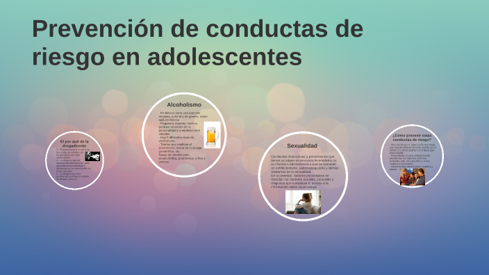 Prevención de conductas de riesgo en adolescentes by Tére AF on Prezi