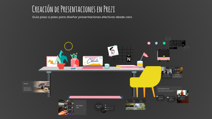Creación de Presentaciones en Prezi by Maria Salcedo on Prezi