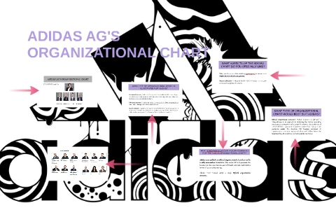 Adidas Organizational Chart