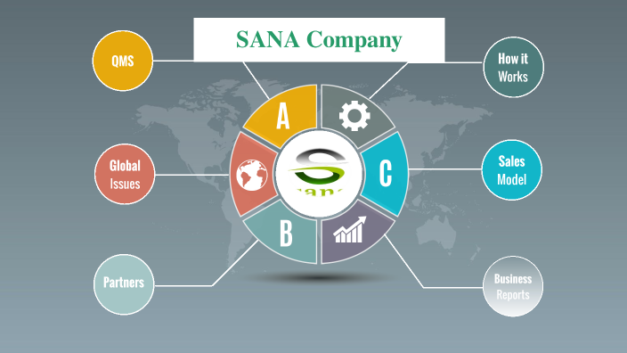 SANA Company by Larach Posten on Prezi