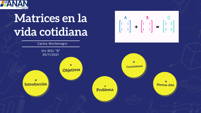 Matrices en la vida cotidiana by CARLOS SEBASTIAN MONTENEGRO ESCOBAR on